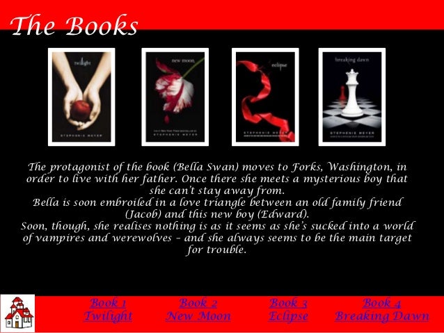 Twilight Book Series For